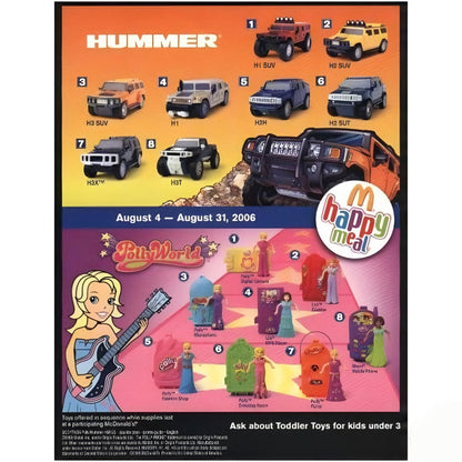 Polly Pocket World McDonald's Happy Meal año 2006