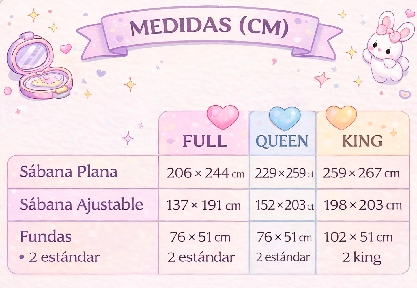⚠️PREVENTA IMPORTACIÓN Canadá Cakeworthy Polly Pocket Juego de sábanas (cajón, plana y 2 fundas de almohada) Se enviará aprox 15-20 días habiles después de su compra