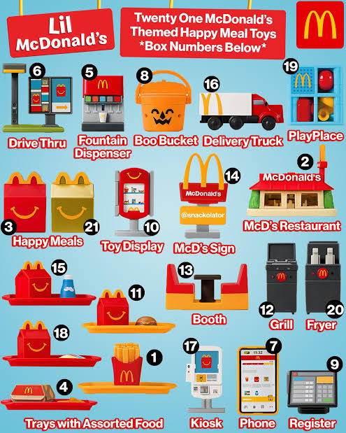 Lil' McDonald's Happy Meal año 2025 cajita feliz roja mini modelo #3 Nuevas